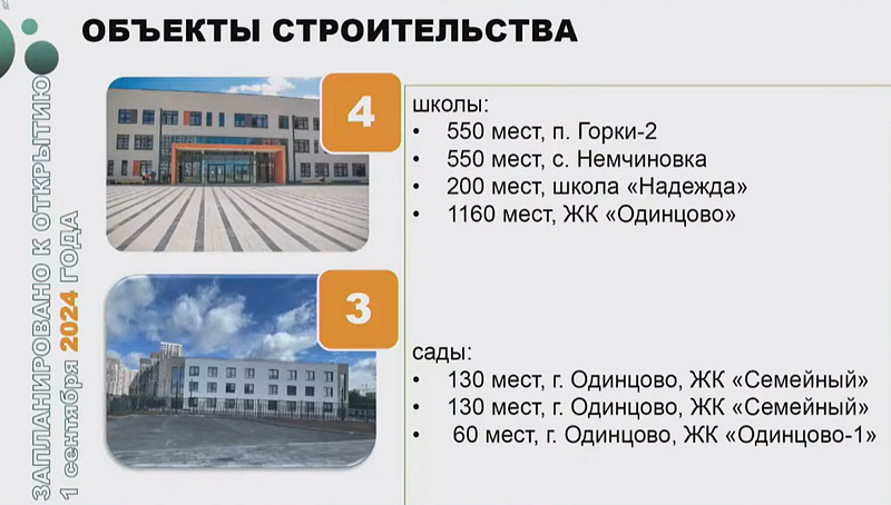 4 новые школы и 3 детсада планируют открыть в Одинцовском округе к 1 сентября, Июль