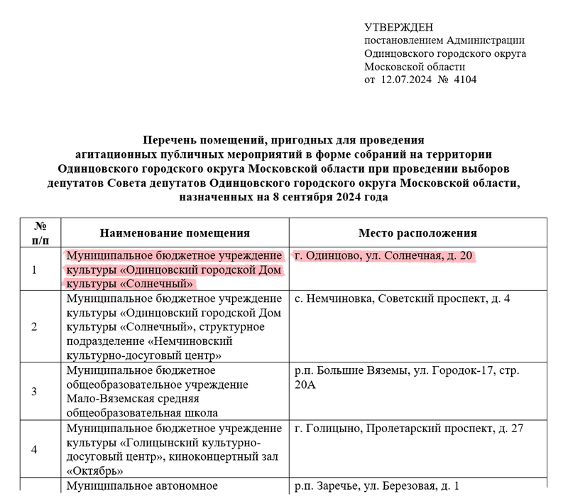 ДК «Солнечный» — единственное утверждённое место в Одинцово для встреч кандидатов с избирателями, Кандидат-самовыдвиженец заявил, что ему сорвали встречу с избирателями в Одинцово