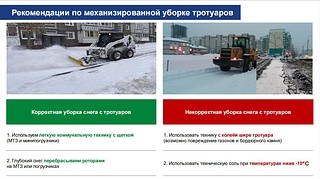 Рекомендации по механизированной уборке тротуаров