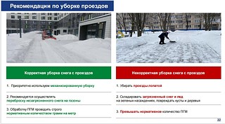 Рекомендации по уборке проездов