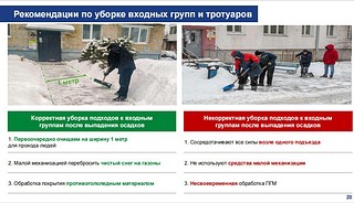 Рекомендации по уборке входных групп и тротуаров