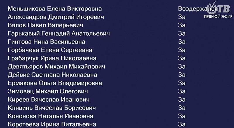 Кадр из трансляции заседания совета депутатов Одинцовского округа, Октябрь