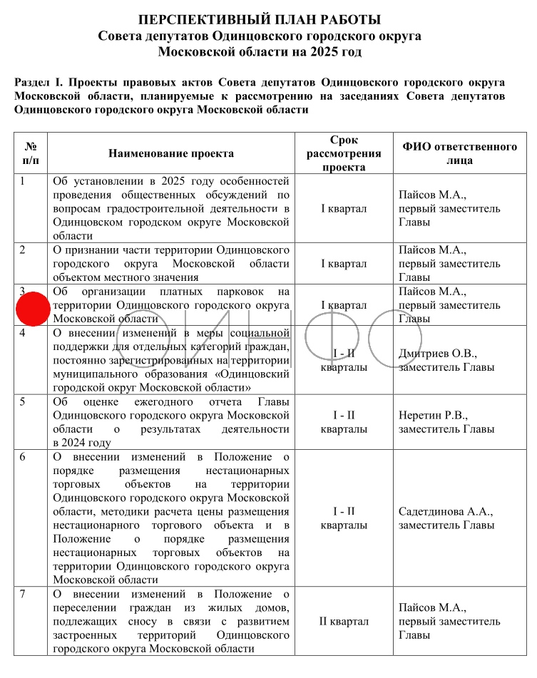 Вопрос организации платных парковок — в плане работы совета депутатов Одинцовского округа на первый квартал 2025 года, Декабрь