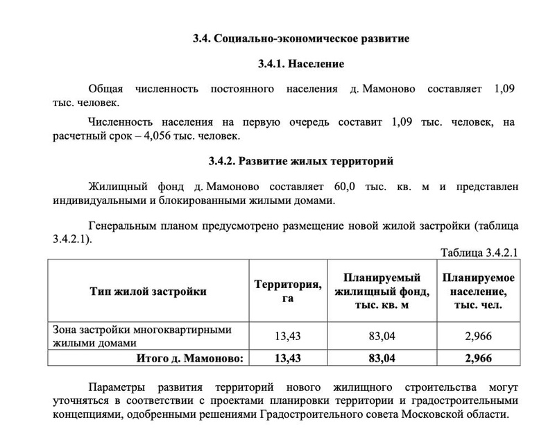 «Развитие жилых территорий»: из документации к проекту общественных обсуждений, «Человейник» в деревне: на выезде из Одинцово могут построить ЖК высотой 25 этажей