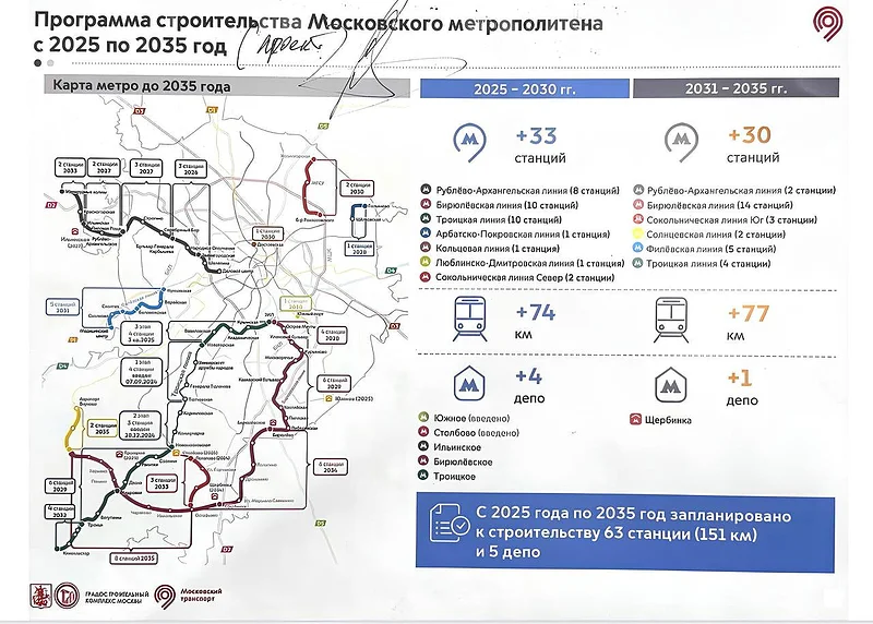 Проект: программа строительства Московского метрополитена с 2025 по 2035 год, Стал известен срок строительства линии московского метро до Сколково