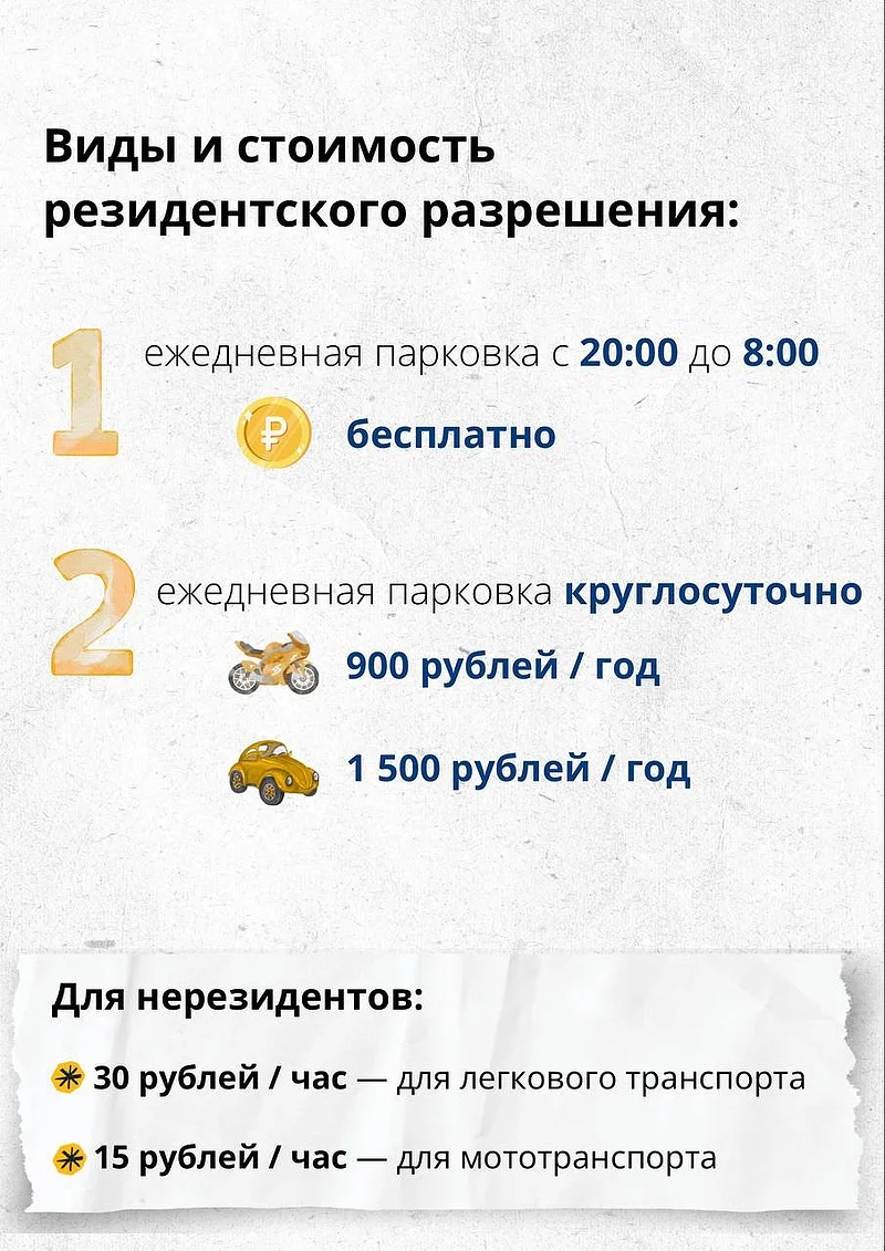 Виды и стоимость резидентского разрешения, В Подмосковье запустили первые платные парковки во дворах домов