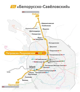 Станция «Петровско-Разумовская» на схеме МЦД-1 «Одинцово — Лобня»