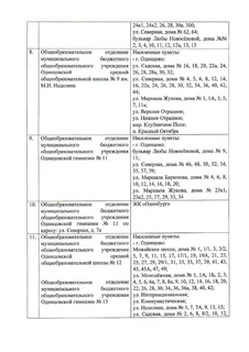 Одинцовская школа № 9, гимназия № 11