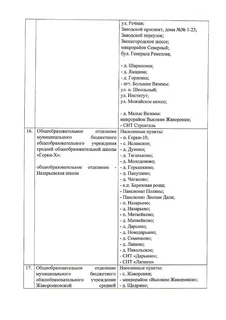 Школа «Горки-X»