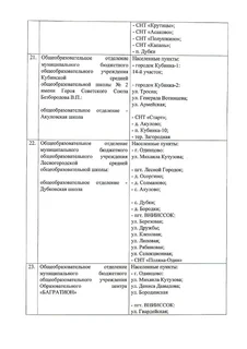 Кубинская школа № 2, Лесногородская школа
