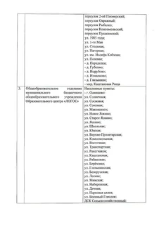 Школа в ЖК «Одинцово-1»