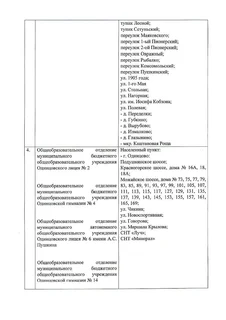 Одинцовские школы №№ 2 и 4, лицей № 6, гимназия № 14