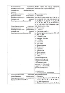 Одинцовская лингвистическая гимназия, школы № 5 и № 8, гимназия № 7