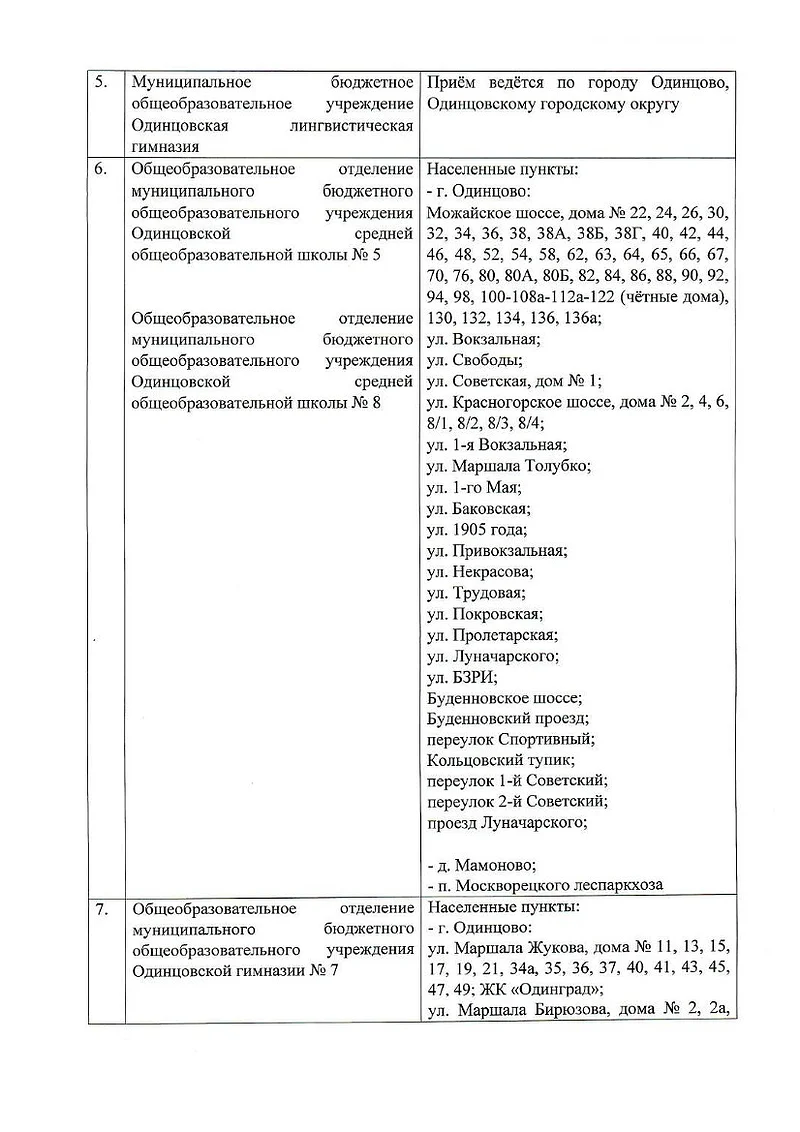 Одинцовская лингвистическая гимназия, школы № 5 и № 8, гимназия № 7, Закрепление домов за школами Одинцовского округа в 2026/2027 учебном году