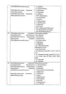 Перхушковская школа, Зареченская школа