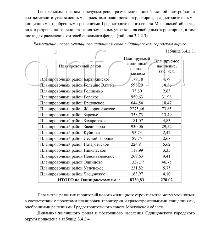 «Размещение нового жилищного строительства в Одинцовском округе», Население Одинцовского округа вырастет на 100 000 человек за шесть лет — принятый депутатами генплан