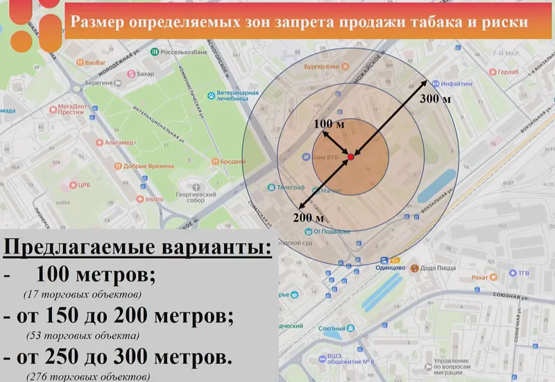 Варианты зон запрета продажи табака