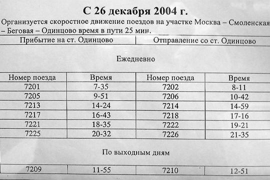 Расписание Экспресса на Зиму 2005г от ст. Одинцово, Станция Одинцово, привокзальная площадь, рынок, вокзал, станция, железная дорога, привокзальная площадь, Lionet